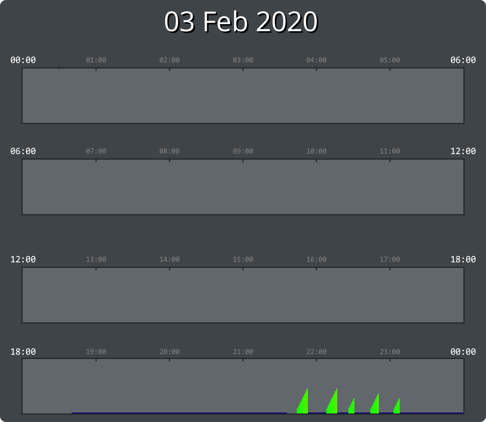 
03/02/2020_user_147096998
            