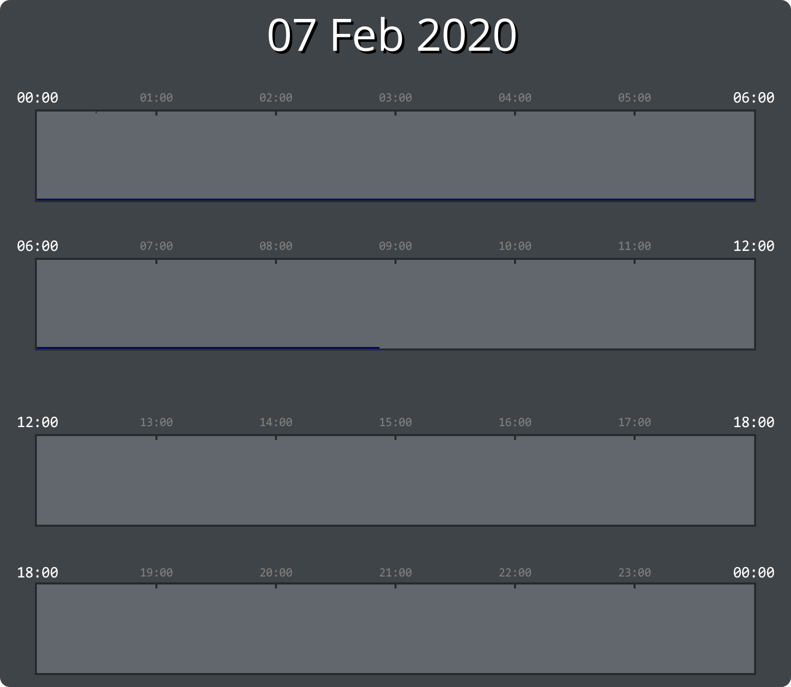 
07/02/2020_user_147096998
            