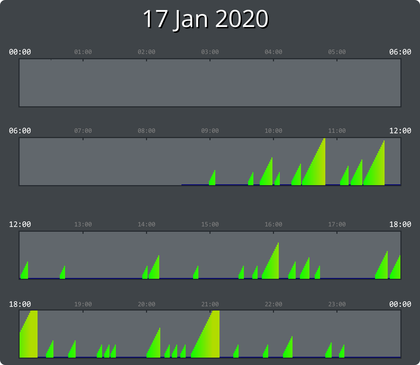 
17/01/2020_user_147096998
            