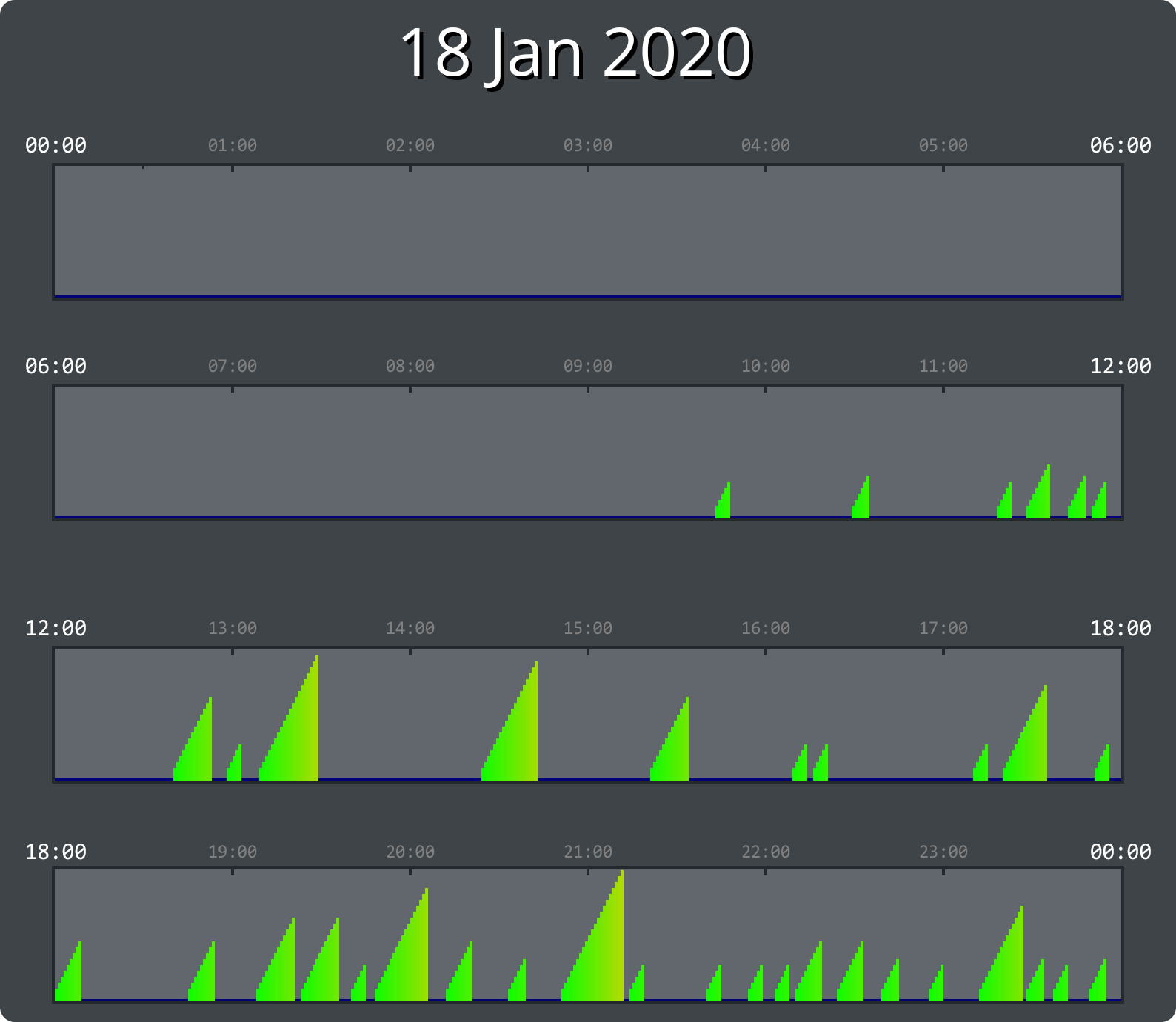 
18/01/2020_user_147096998
            