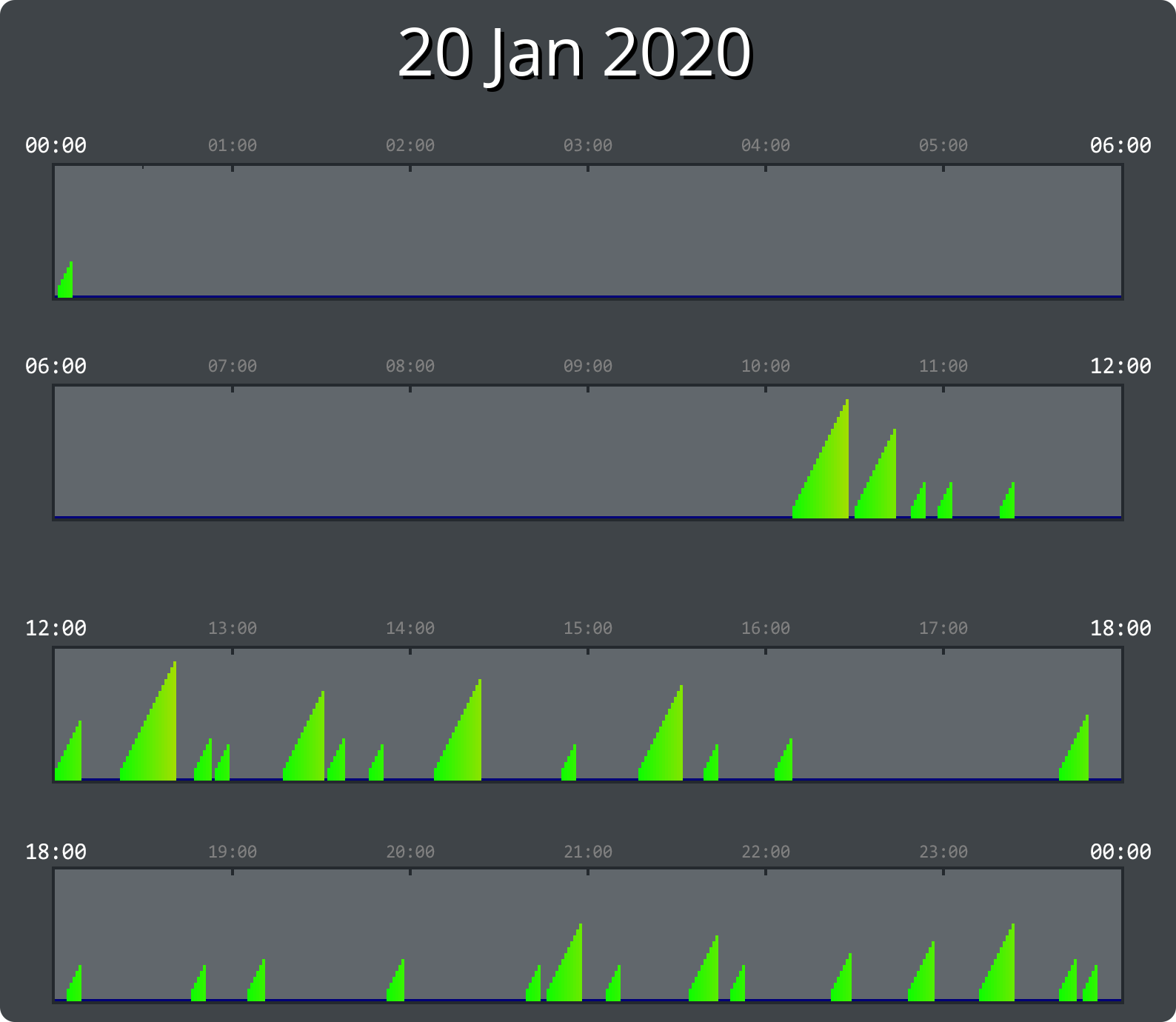 
20/01/2020_user_147096998
            