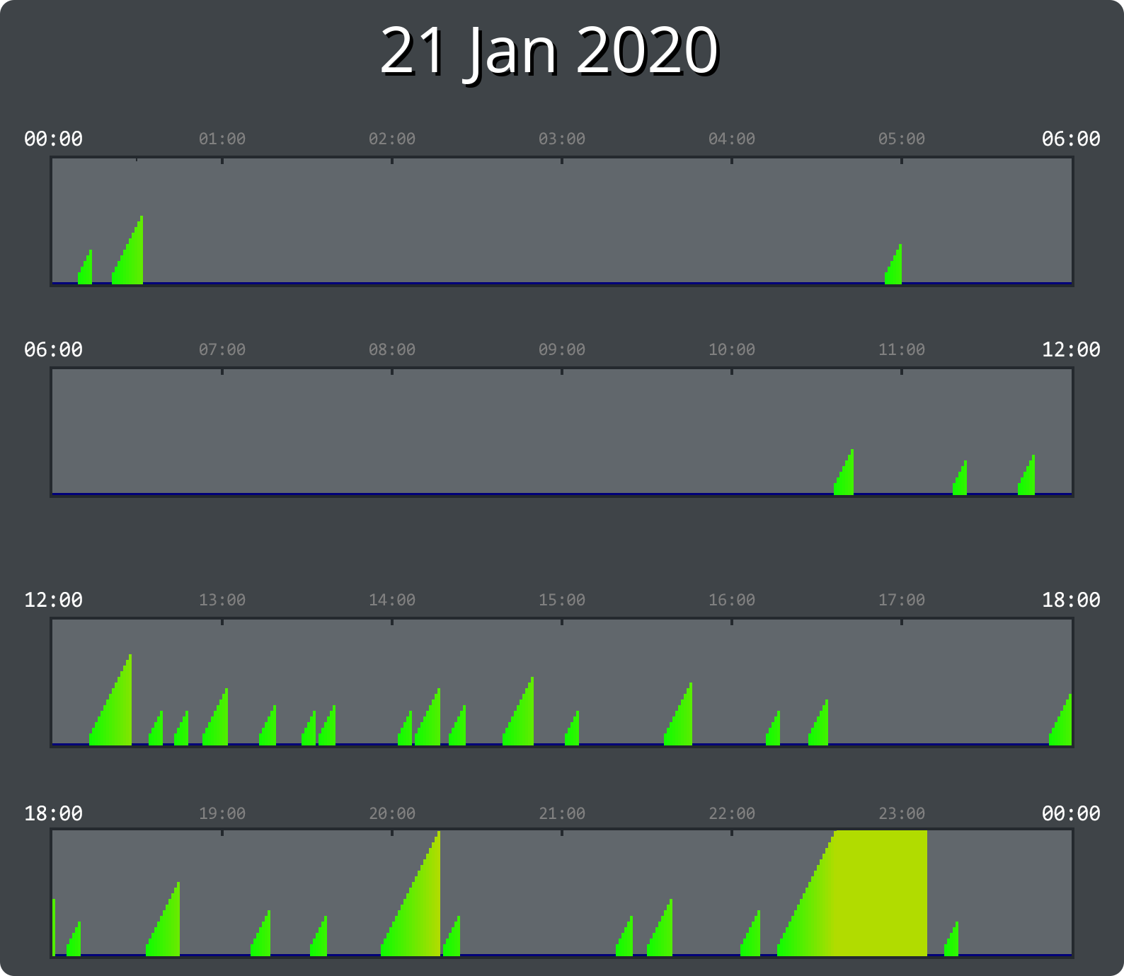 
21/01/2020_user_147096998
            
