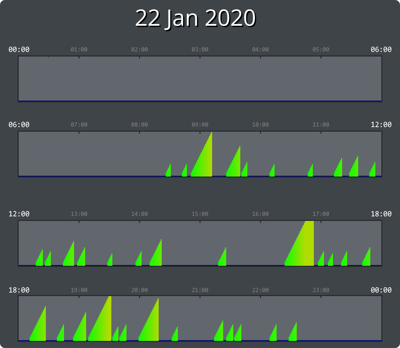 
22/01/2020_user_147096998
            