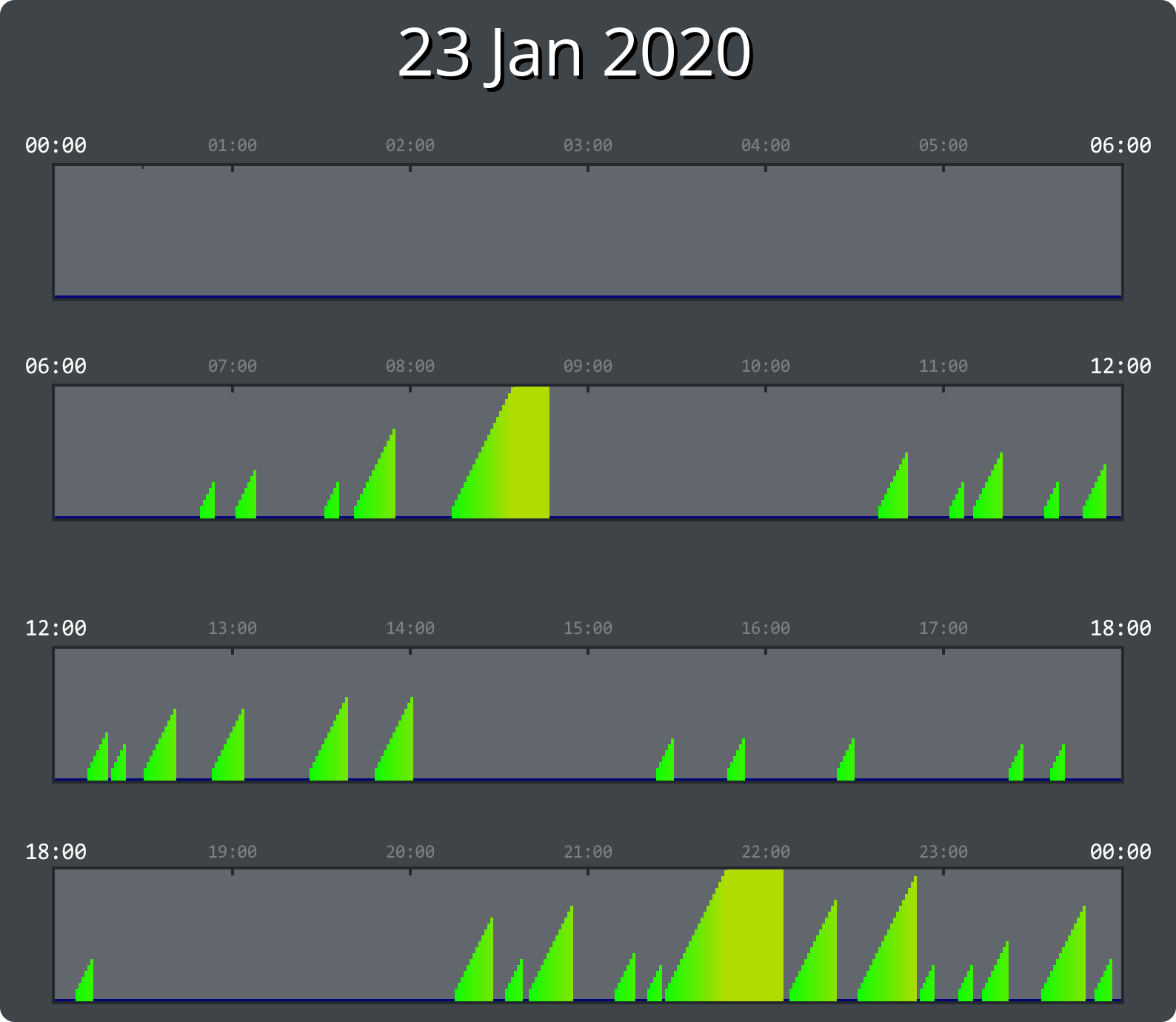 
23/01/2020_user_147096998
            