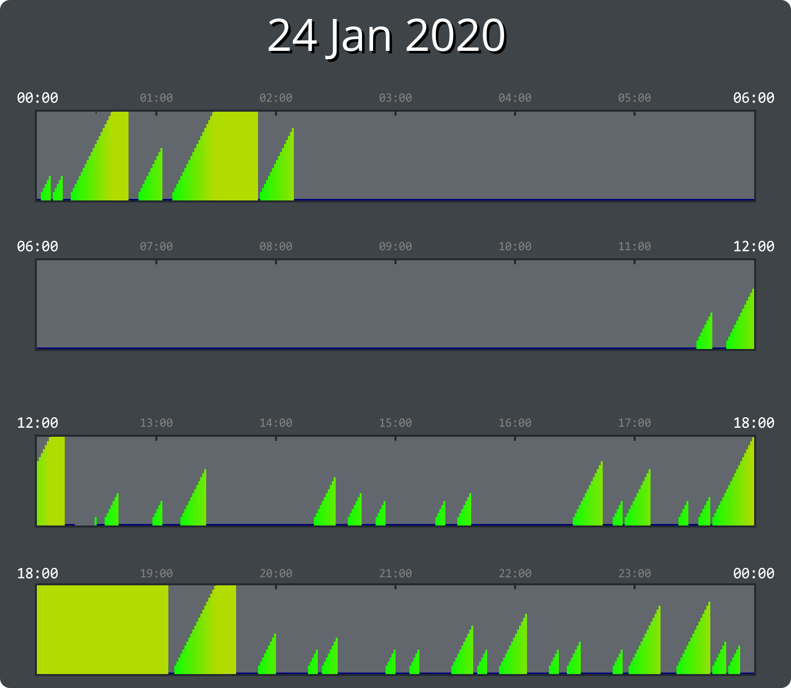 
24/01/2020_user_147096998
            
